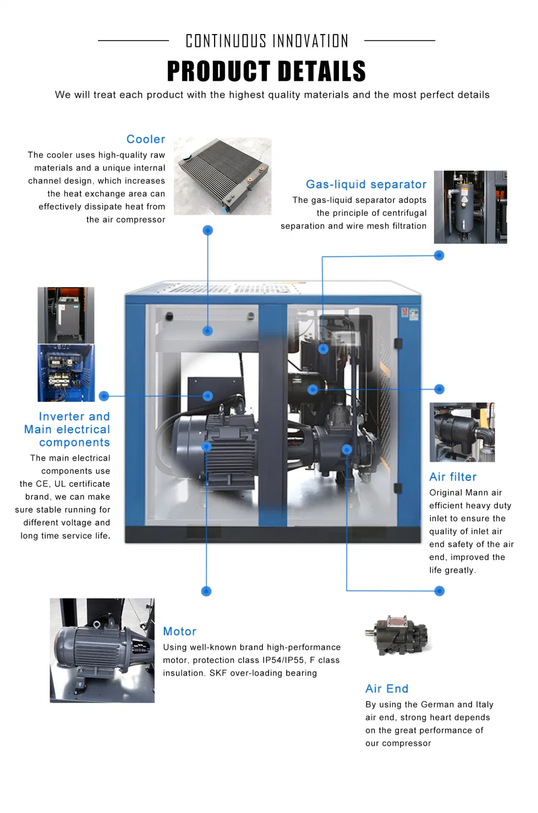 Giantair High Efficiency Four in One 11kw 15HP Screw Air Compressor with Dryer and Tank Line Filters